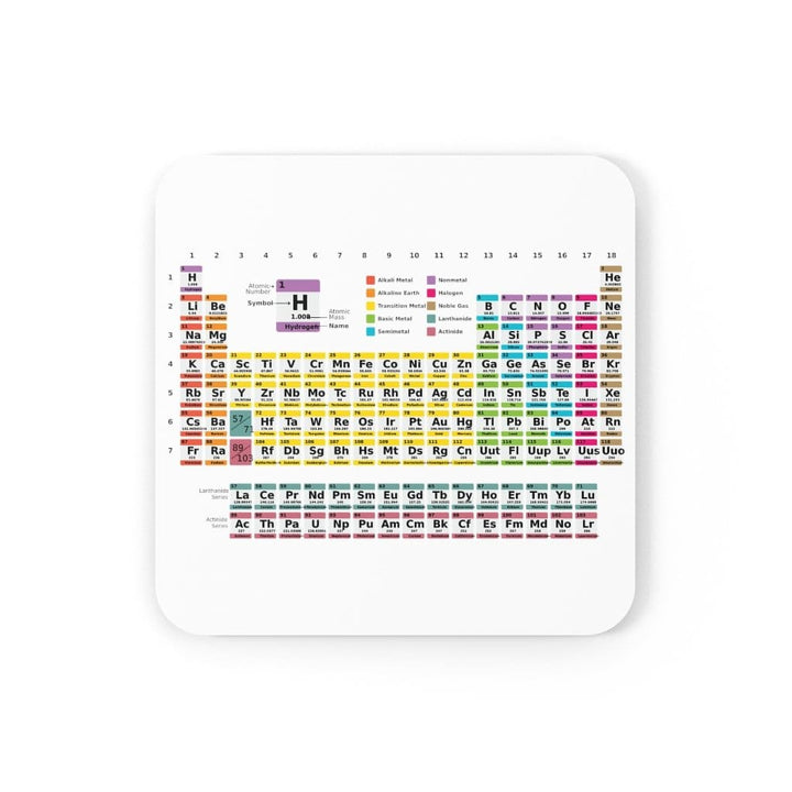 Corkwood Coaster 4 Piece Set Periodic Table Of The Elements - Decorative