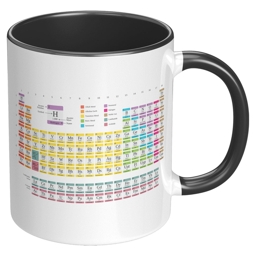 Coffee Cup Accent Ceramic Mug 11oz Periodic Table of Elements - Decorative