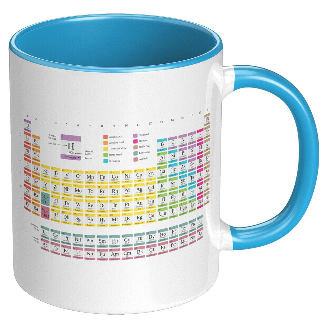 Coffee Cup Accent Ceramic Mug 11oz Periodic Table of Elements - Decorative