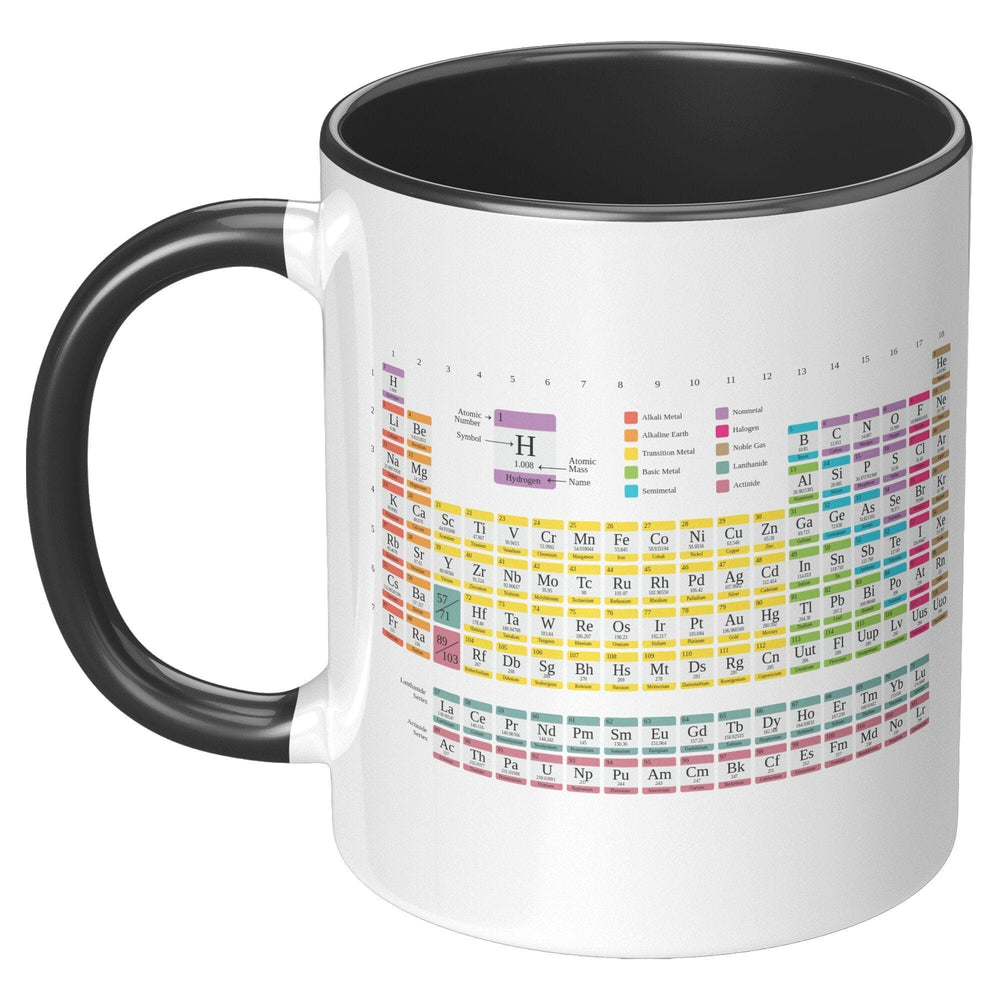 Coffee Cup - Accent Ceramic Mug 11oz - Periodic Table of Elements