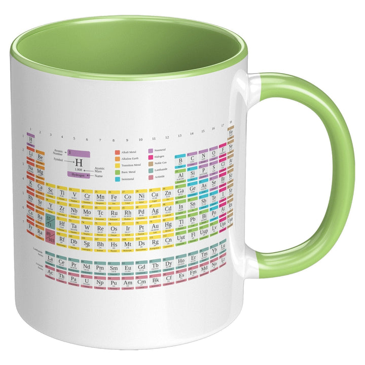 Coffee Cup Accent Ceramic Mug 11oz Periodic Table of Elements - Decorative