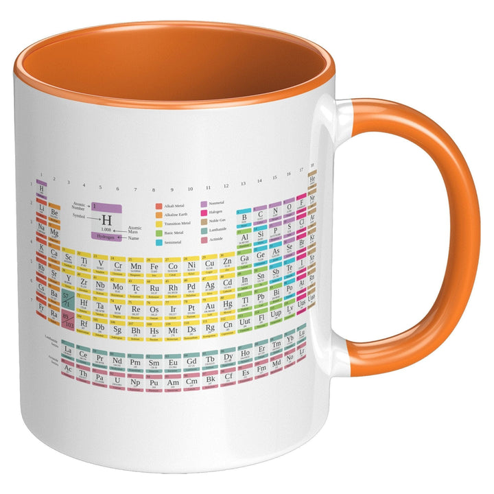 Coffee Cup Accent Ceramic Mug 11oz Periodic Table of Elements - Decorative