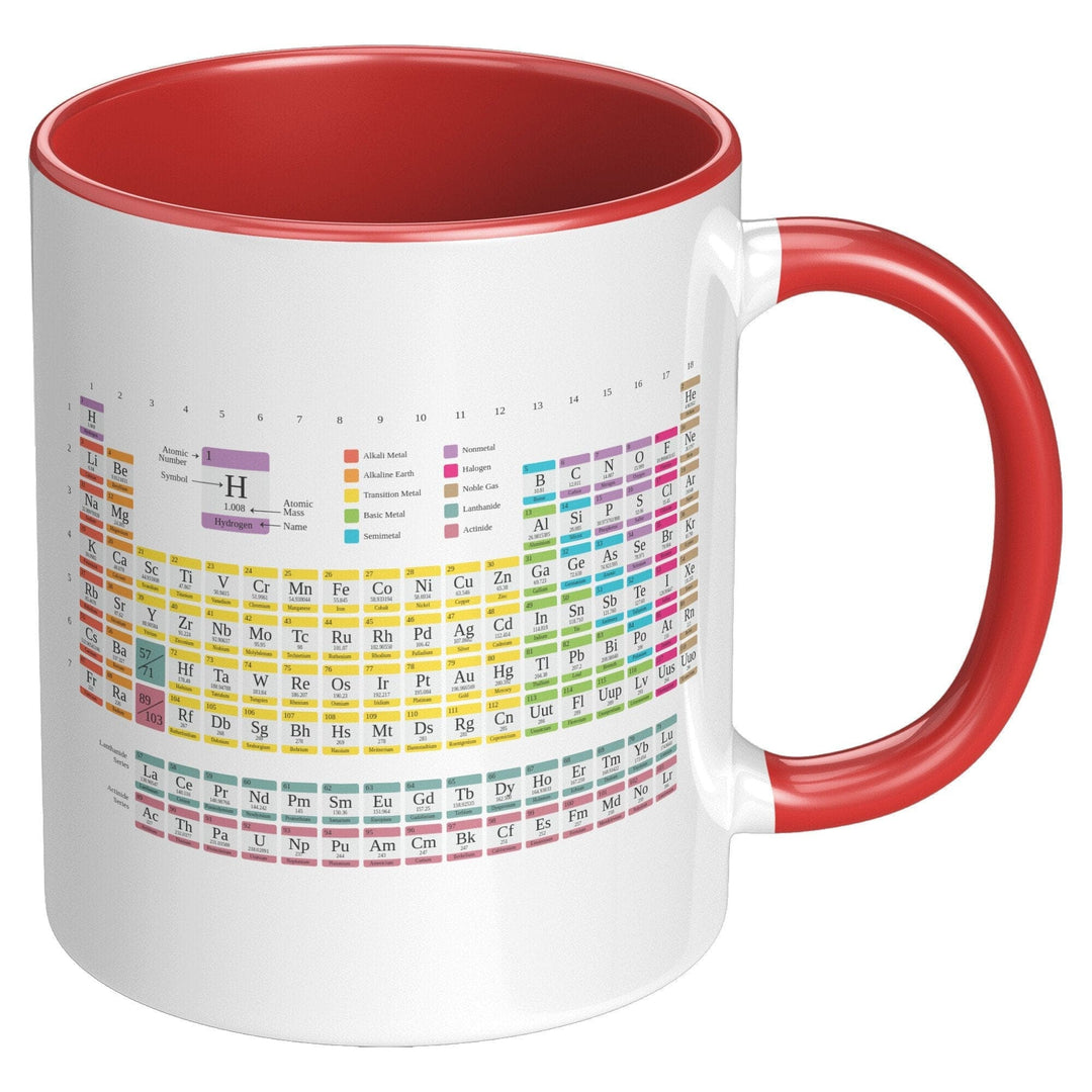 Coffee Cup - Accent Ceramic Mug 11oz - Periodic Table of Elements