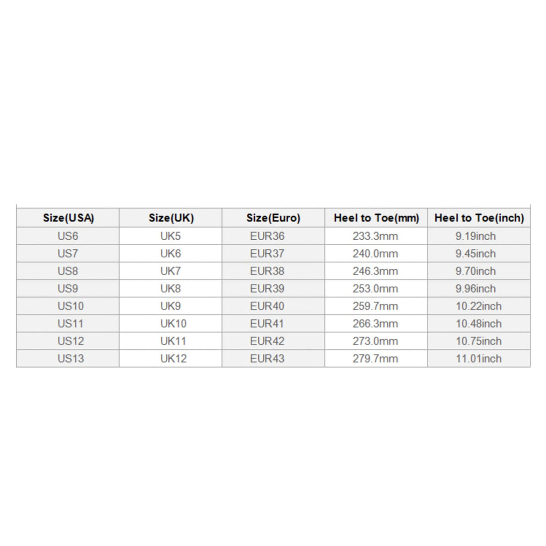 Sneakers for Women - Spearmint Green - Womens/Sneakers/Running