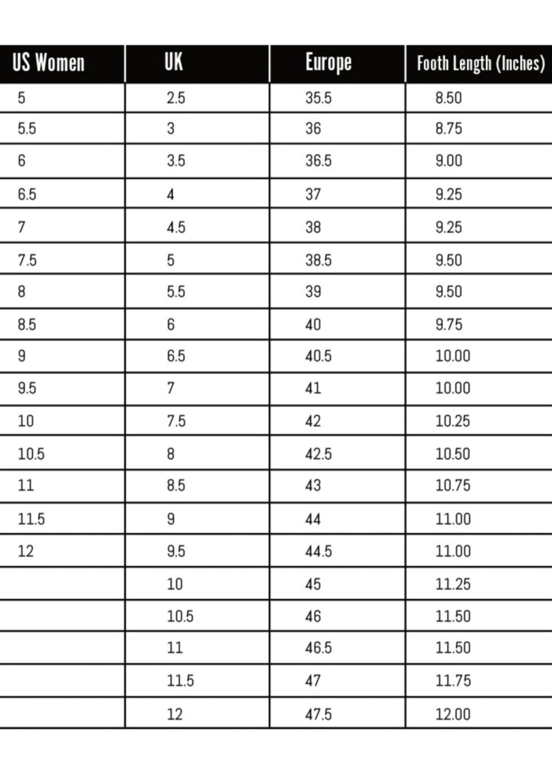 Womens Sneakers - Purple Lavender Canvas Skate Shoes Size 7.5 - Deals/Shoes